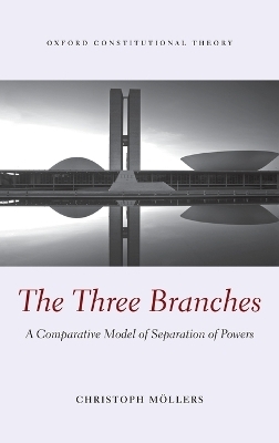 The Three Branches