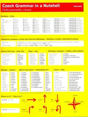 Czech Grammar in a Nutshell - Lida Hola, Pavla Borilova