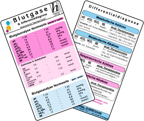 Blutgase & Differentialdiagnose - Medizinische Taschen-Karte - 