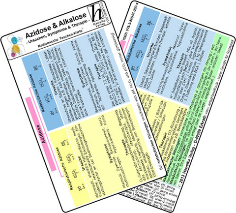 Azidose & Alkalose - Ursachen, Symptome & Therapie - Medizinische Taschen-Karte - 