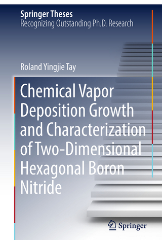 Chemical Vapor Deposition Growth and Characterization of Two-Dimensional Hexagonal Boron Nitride