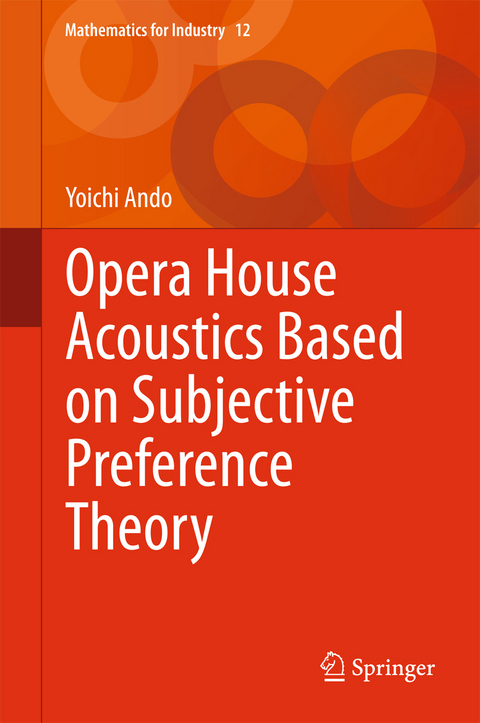 Opera House Acoustics Based on Subjective Preference Theory - Yoichi Ando
