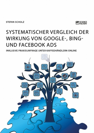 Systematischer Vergleich der Wirkung von Google-, Bing- und Facebook Ads