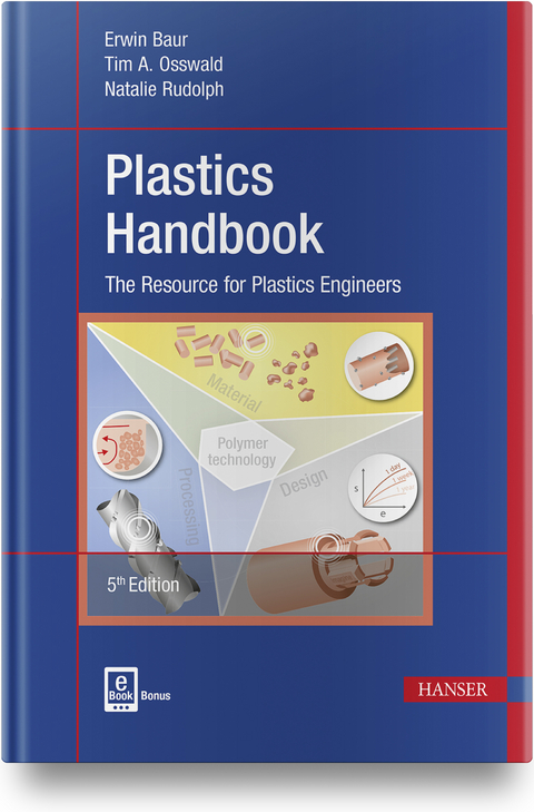 Plastics Handbook - Tim A. Osswald, Erwin Baur, Natalie Rudolph