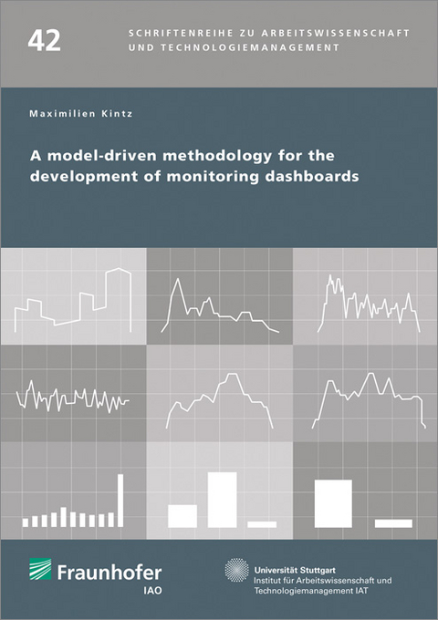 A model-driven methodology for the development of monitoring dashboards. - Maximilien Kintz