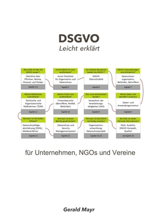 DSGVO leicht erklärt