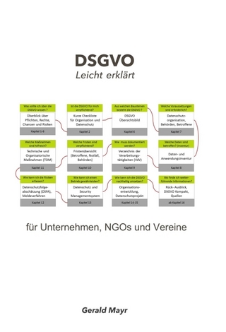 DSGVO leicht erklärt