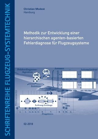 Methodik zur Entwicklung einer hierarchischen agenten-basierten Fehlerdiagnose für Flugzeugsysteme