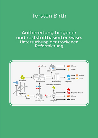Aufbereitung biogener und reststoffbasierter Gase: Untersuchung der trockenen Reformierung