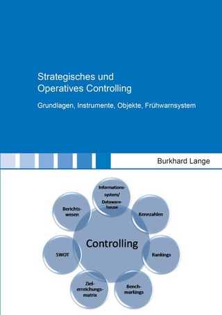 Strategisches und Operatives Controlling
