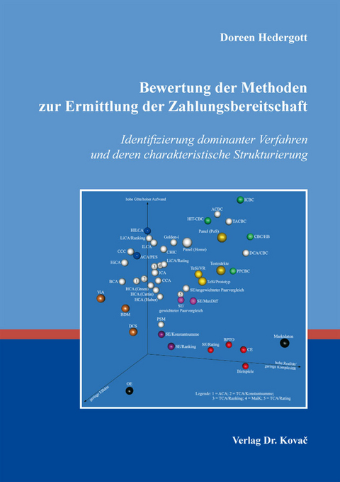 Bewertung der Methoden zur Ermittlung der Zahlungsbereitschaft - Doreen Hedergott