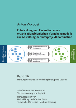 Entwicklung und Evaluation eines organisationsbionischen Vorgehensmodells zur Gestaltung der Interprojektkoordination