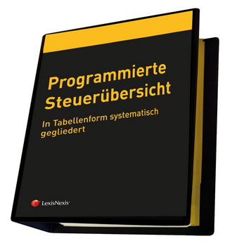 Programmierte Steuerübersicht