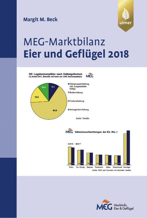 MEG Marktbilanz Eier und Gefl&uuml;gel 2018 - Margit M. Beck
