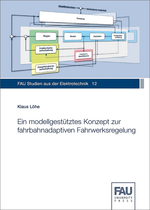 Ein modellgest&uuml;tztes Konzept zur fahrbahnadaptiven Fahrwerksregelung - Klaus L&ouml;he