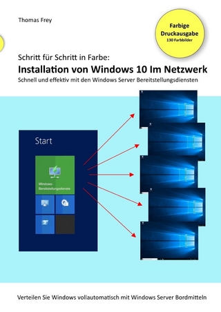 Schritt für Schritt in Farbe: Installation von Windows 10 im Netzwerk