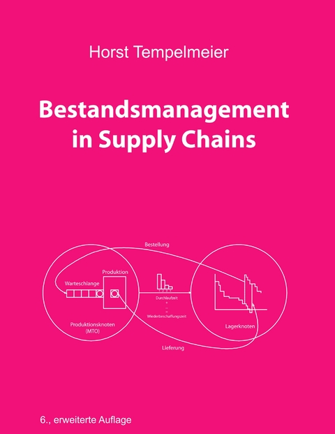Bestandsmanagement in Supply Chains - Horst Tempelmeier