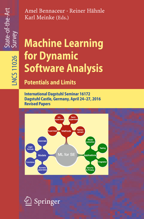 Machine Learning for Dynamic Software Analysis: Potentials and Limits - 
