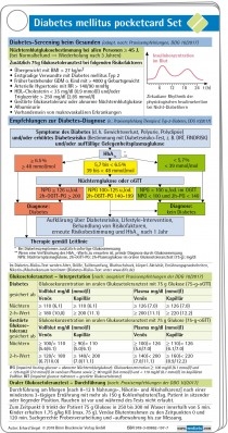 Diabetes mellitus pocketcard Set - Erhard Siegel