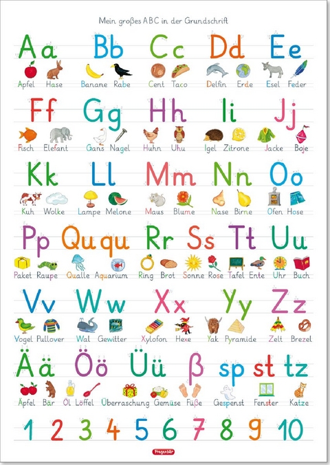 Fragenb&auml;r-Lernposter: Mein gro&szlig;es ABC in der Grundschrift (GS), L 70 x 100 cm - Bengt Fels