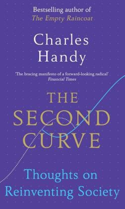 Second Curve -  Charles Handy