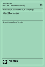Plattformen - 
