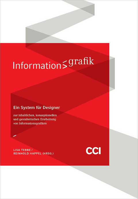 Information &gt; grafik - 