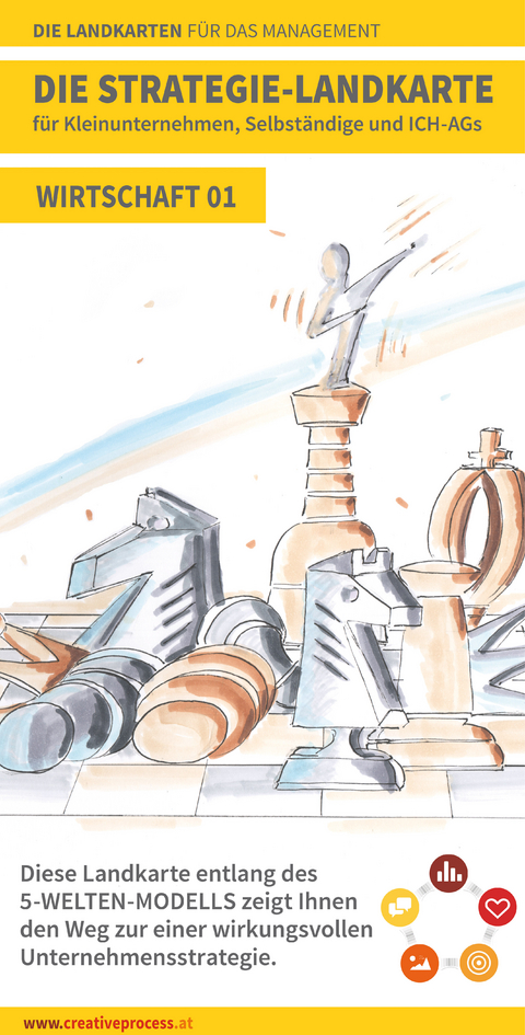 DIE STRATEGIE-LANDKARTE - Manfred Sadjak