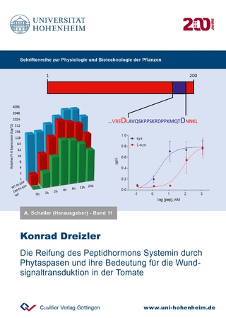 Die Reifung des Peptidhormons Systemin durch Phytaspasen und ihre Bedeutung für die Wundsignaltransduktion in der Tomate (Band 11)
