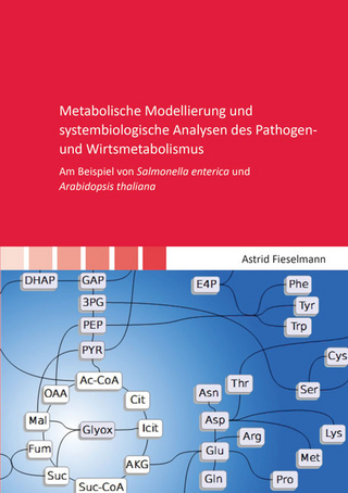 Metabolische Modellierung und systembiologische Analysen des Pathogen- und Wirtsmetabolismus
