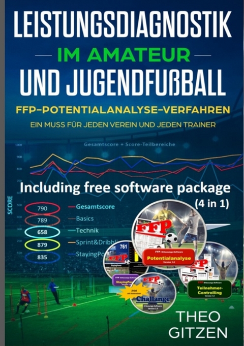 Das FFP Potentialanalyseverfahren - Theo Gitzen