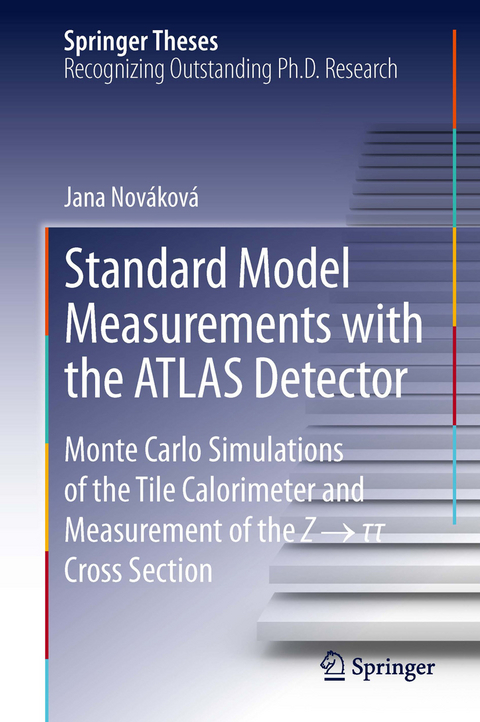 Standard Model Measurements with the ATLAS Detector - Jana Nov&aacute;kov&aacute;