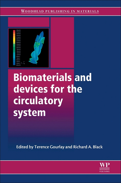 Biomaterials and Devices for the Circulatory System - 