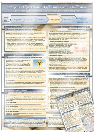 Hypnose Quickfinder Teil 2 - Die wichtigsten Techniken und Interventionen auf einen Blick (2025)