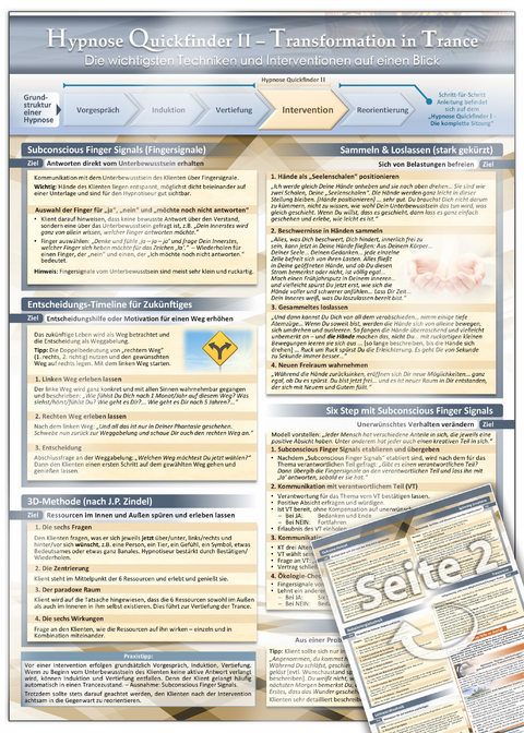 Hypnose Quickfinder Teil 2 - Die wichtigsten Techniken und Interventionen auf einen Blick (2025) - Gaby Cammerer, Samuel Cremer