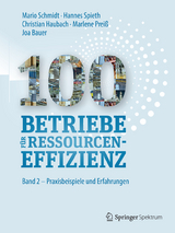 100 Betriebe f&uuml;r Ressourceneffizienz - Mario Schmidt, Hannes Spieth, Christian Haubach, Marlene Preiss, Joa Bauer