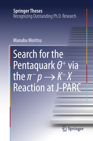 Search for the Pentaquark Θ+ via the π−p → K−X Reaction at J-PARC