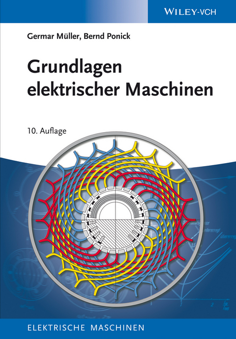Grundlagen elektrischer Maschinen - Germar M&uuml;ller, Bernd Ponick
