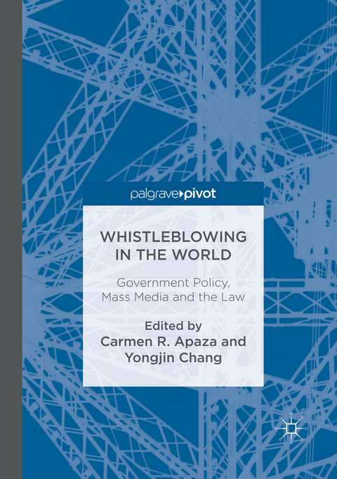 Whistleblowing in the World - 