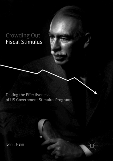 Crowding Out Fiscal Stimulus - John J. Heim