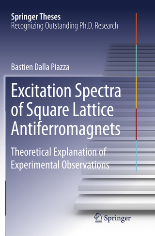 Excitation Spectra of Square Lattice Antiferromagnets