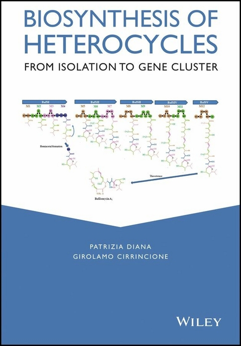 Biosynthesis of Heterocycles - Patrizia Diana, Girolamo Cirrincione