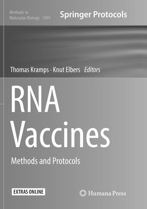 RNA Vaccines - 