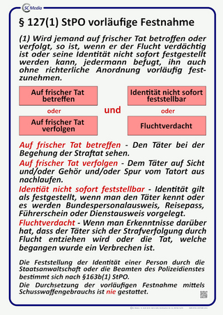 Lehrtafel § 127(1) StPO vorläufige Festnahme
