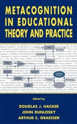 Metacognition in Educational Theory and Practice - 