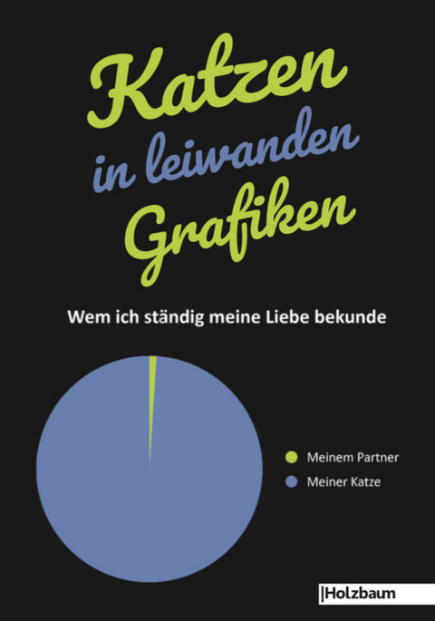 Katzen in leiwanden Grafiken - Clemens Ettenauer, Katja Ettenauer, Hanna Jungwirth