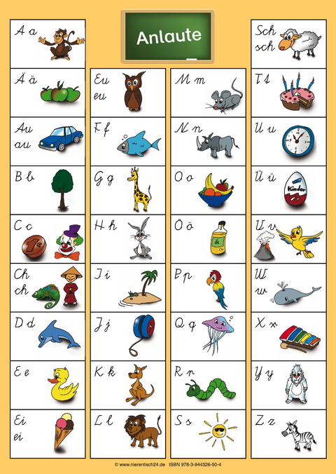 Anlauttabelle-Bildkarte A5 - 