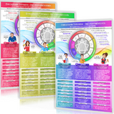 [3er-Set] Enneagramm Typfinder Trilogie - Die Sch&ouml;nheit der Individualit&auml;t (2024) - Jutta Burmeister, Samuel Cremer