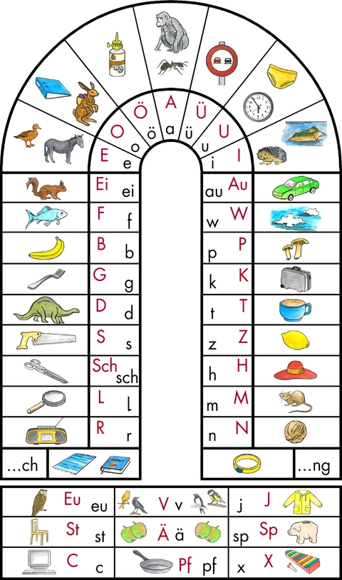 Lara-Buchstabentabelle - J&uuml;rgen Reichen