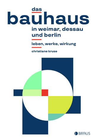 Das Bauhaus in Weimar, Dessau und Berlin
